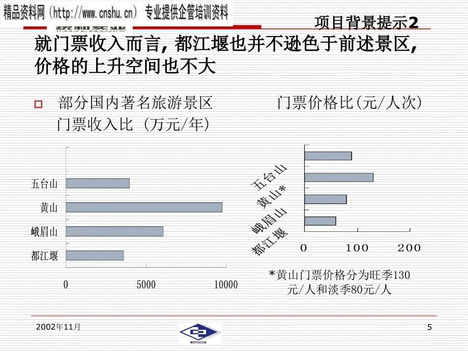 都江堰新景区项目建议书(ppt 39页)_第5页