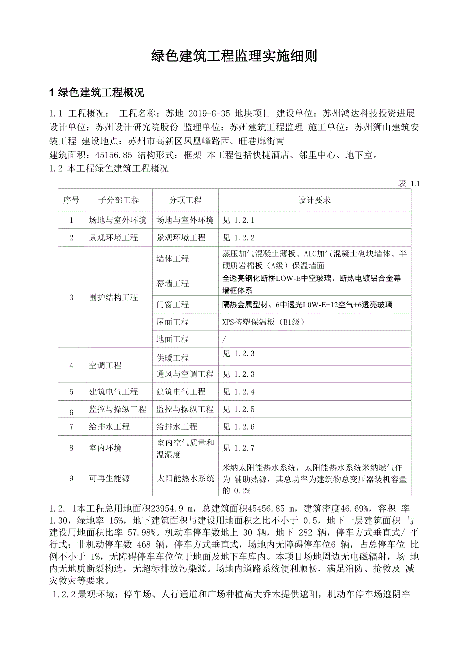 绿色建筑监理实施细则_第2页