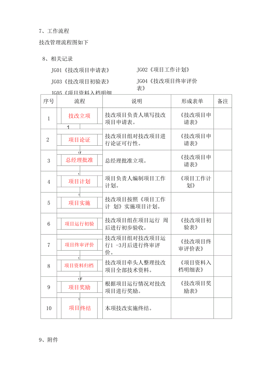 企业技改管理制度_第2页