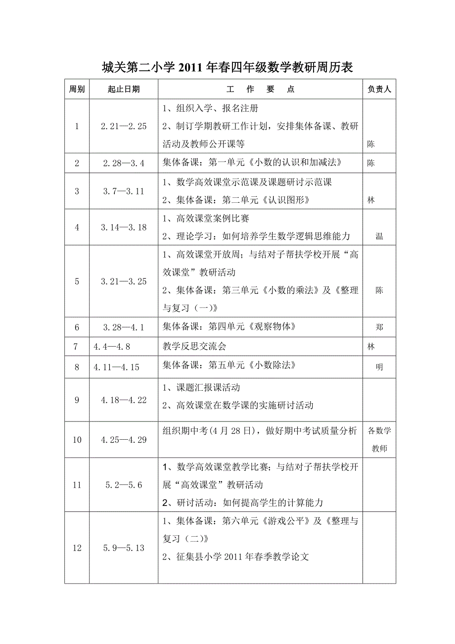 四年级数学(下)组工作计划及周历表.doc_第3页