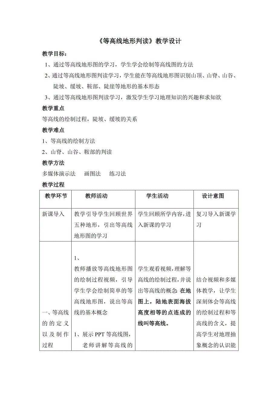 等高线地形判读教学设计.doc_第1页