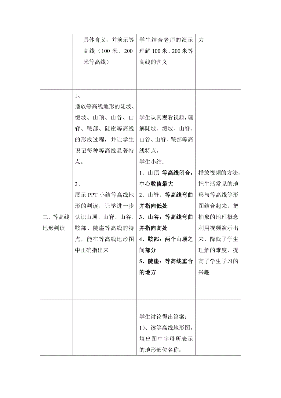 等高线地形判读教学设计.doc_第2页