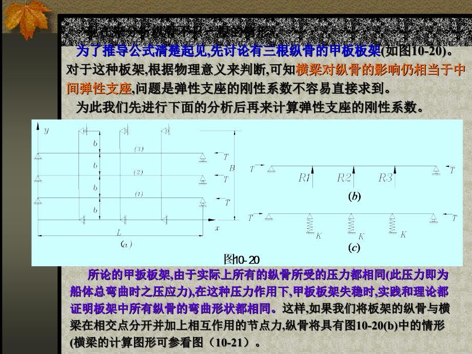 第十九讲第十章杆及板的稳定性_第3页