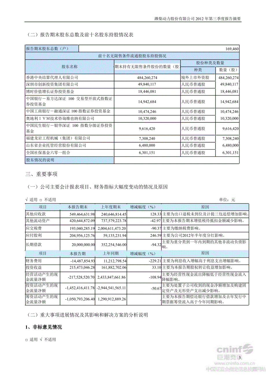 潍柴动力：第三季度报告正文_第3页