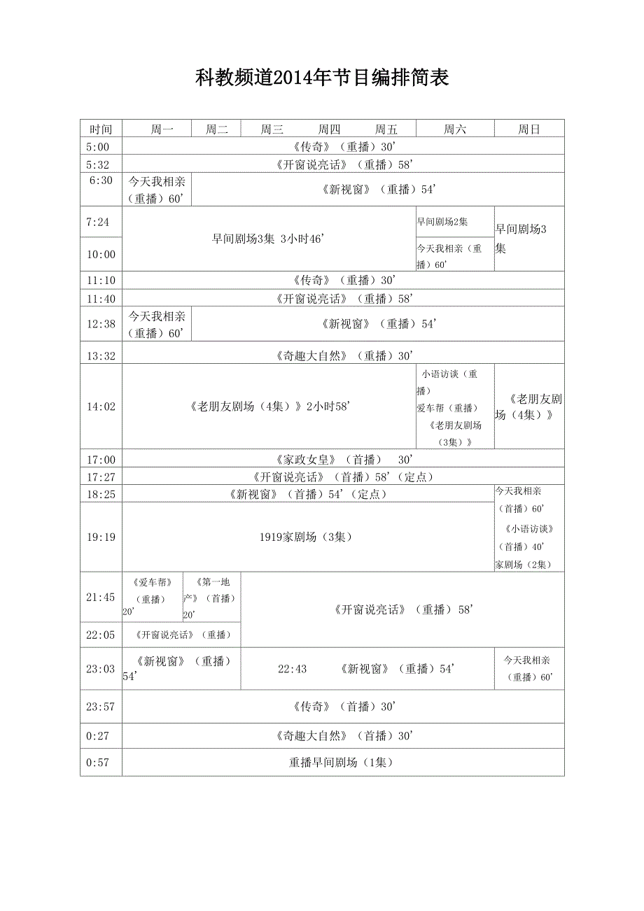 2014年淄博电视台价格表_第3页