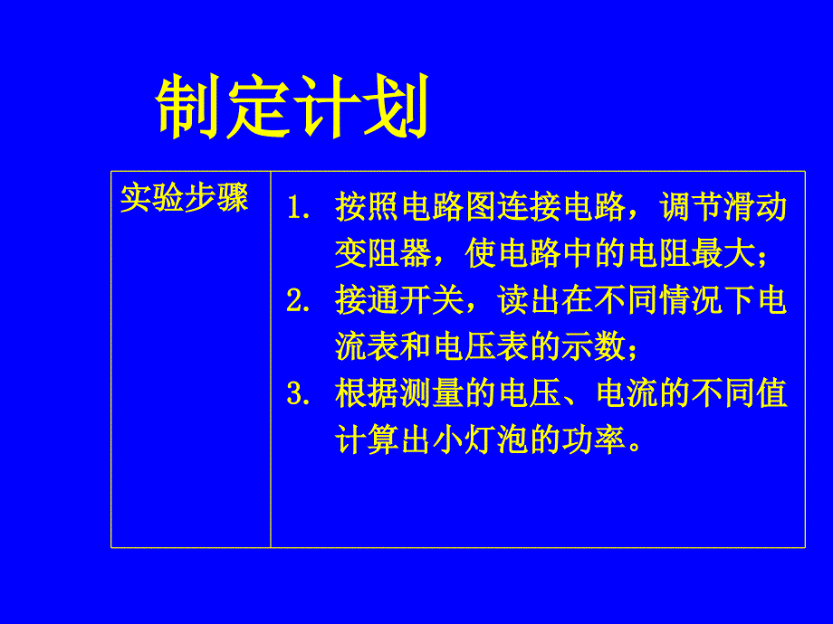 第三节探究测量小灯泡的电功率_第4页