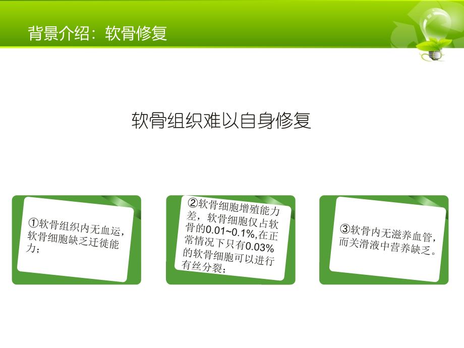 小型猪局灶性损伤模型的软骨修复与软骨下骨重建：组织工程启示_第4页