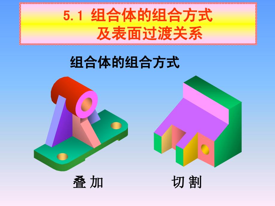 第五章.组合体-清华大学机械制图教程-全国最好的机械制图课件_第2页