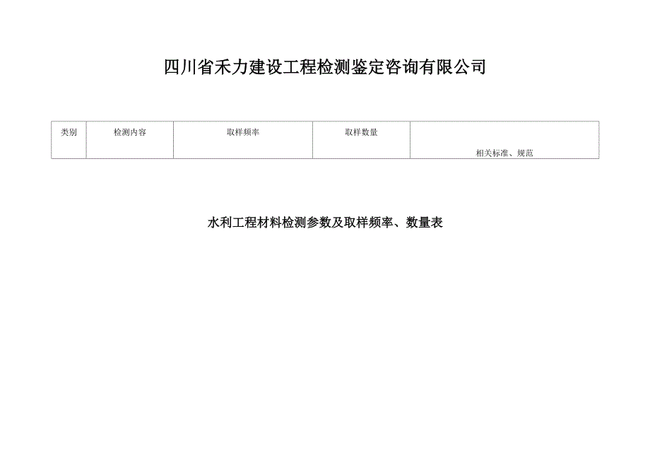 最新水利工程材料检测参数及取样频率、数量资料_第1页