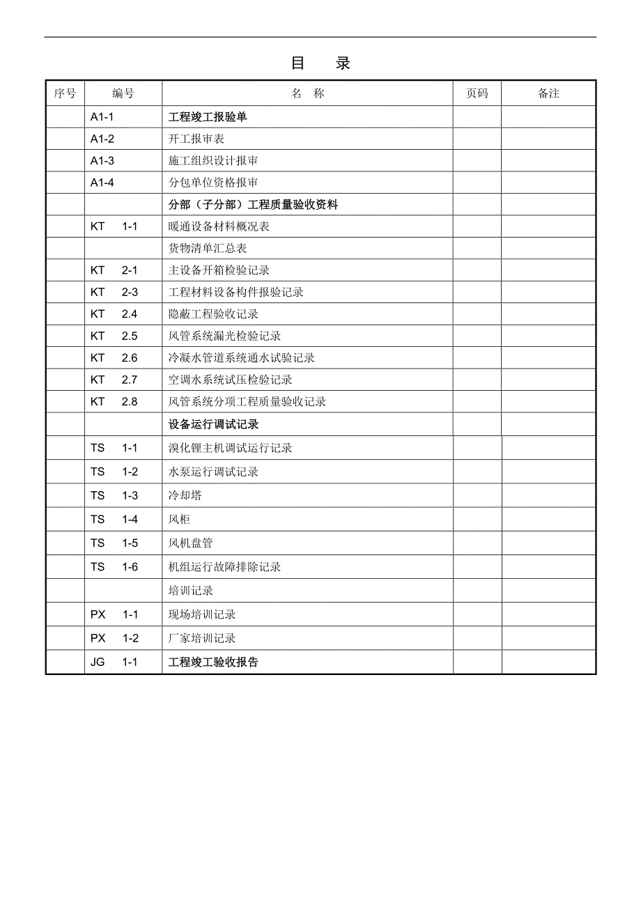 暖通工程最新竣工验收报告.doc_第2页