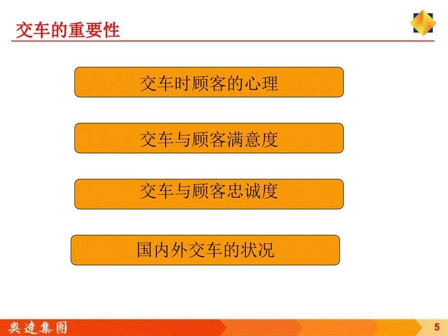 客户满意度全面提升培训课程_第5页