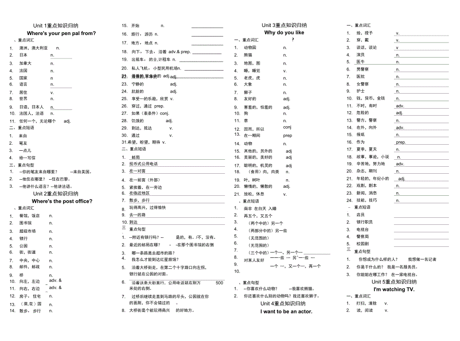 下册全一册重点知识归_第1页