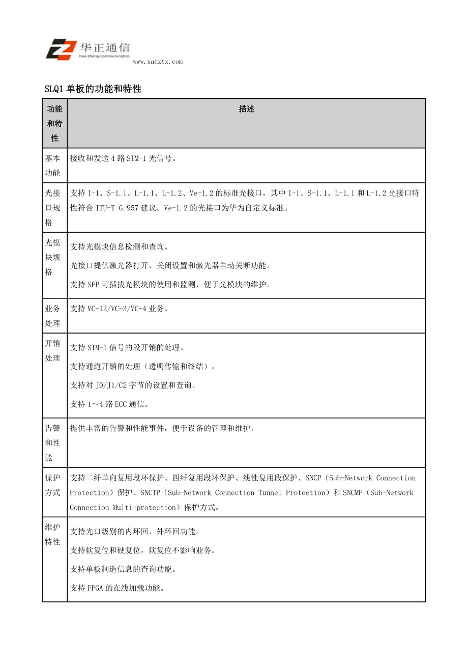 华为OSN1500单板功能与特性.doc_第2页