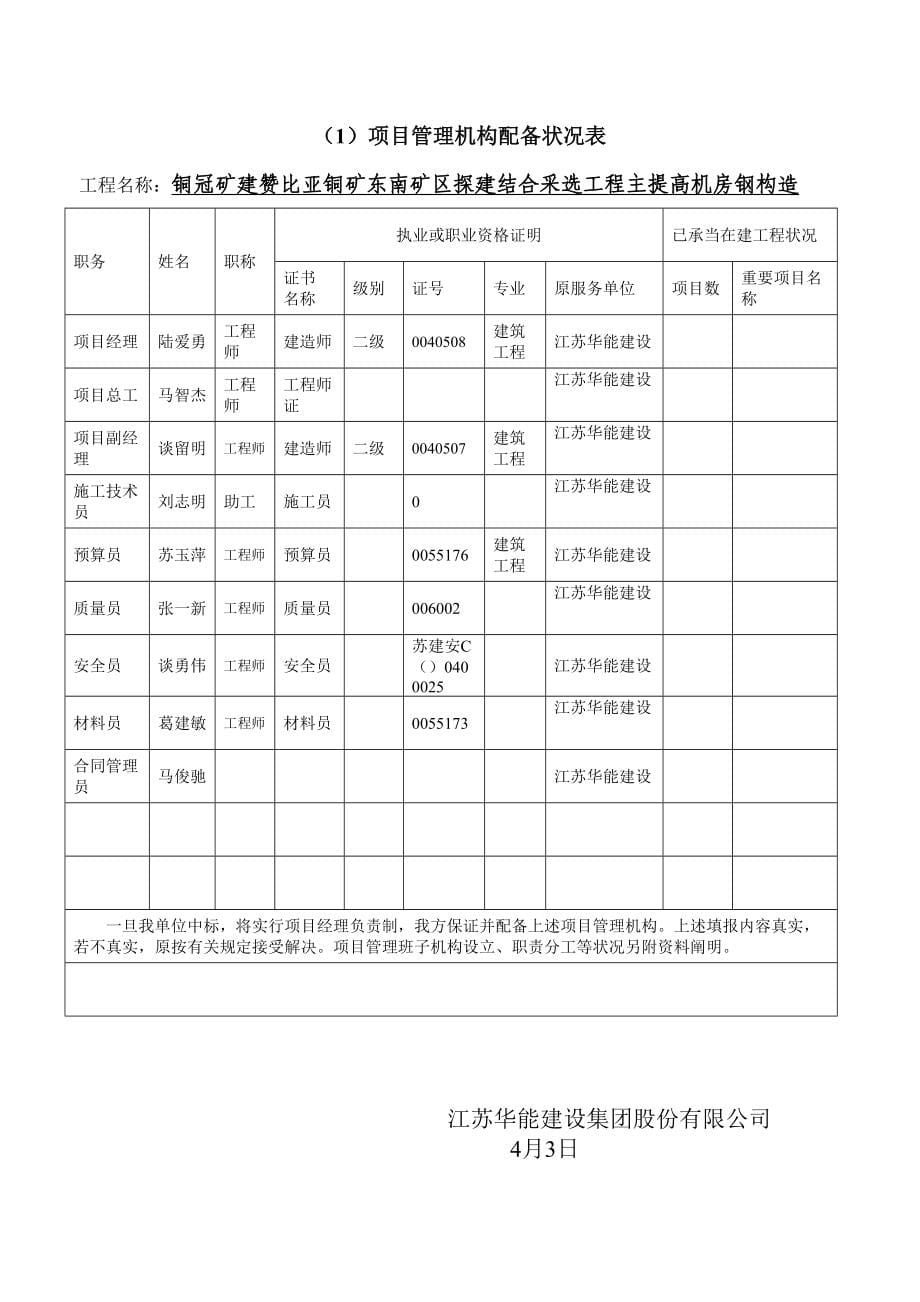 主提升机房钢结构投优秀标书_第5页