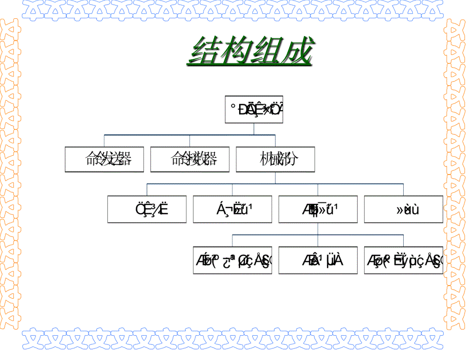 靶心标定装置设计方案_第4页