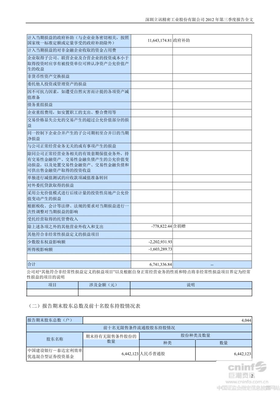 立讯精密：第三季度报告全文_第2页