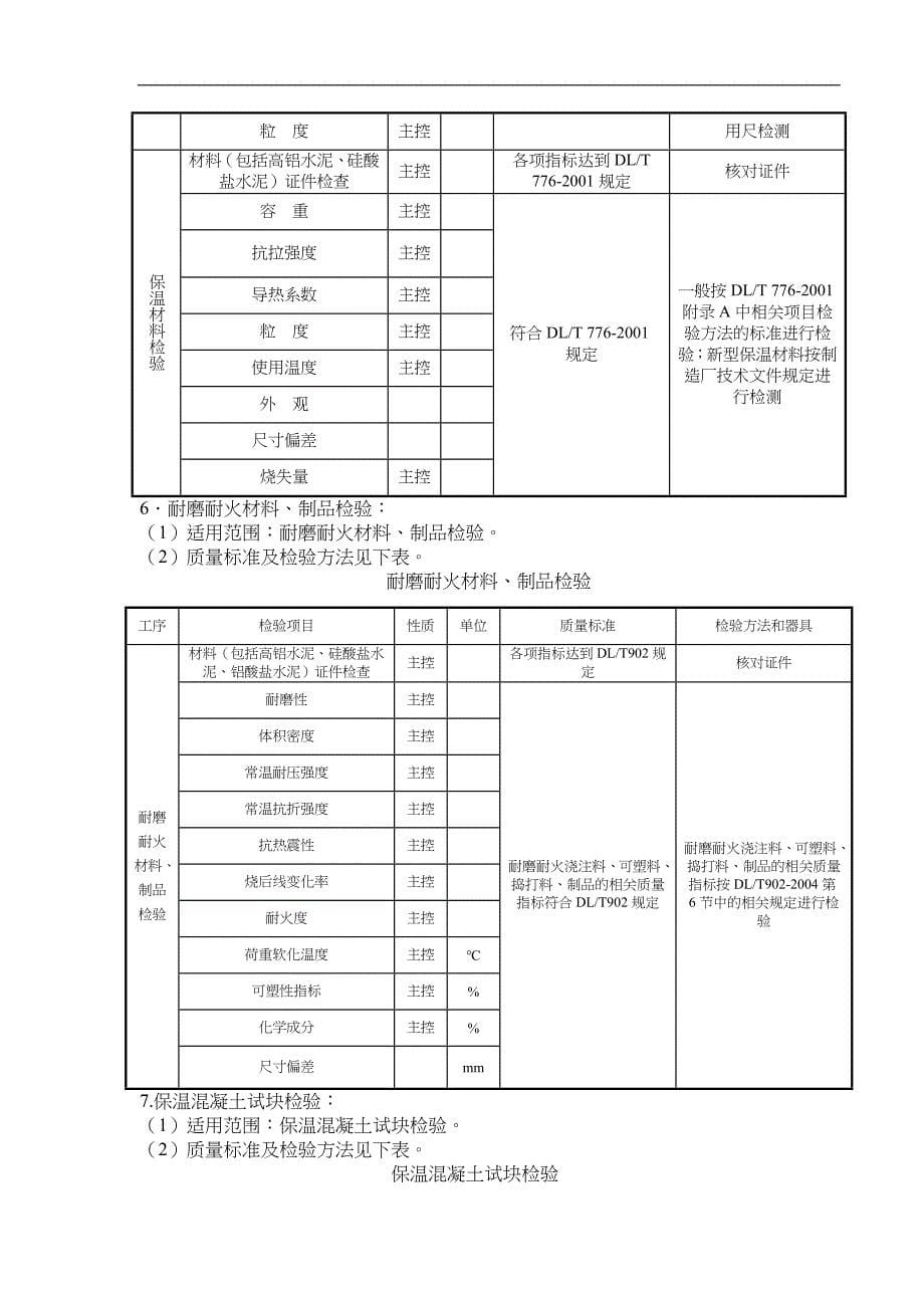 锅炉改造监理实施细则_第5页