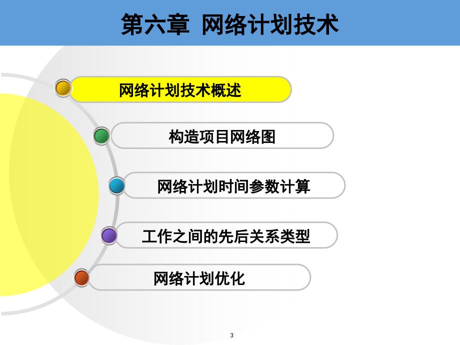 网络计划技术讲义_第3页