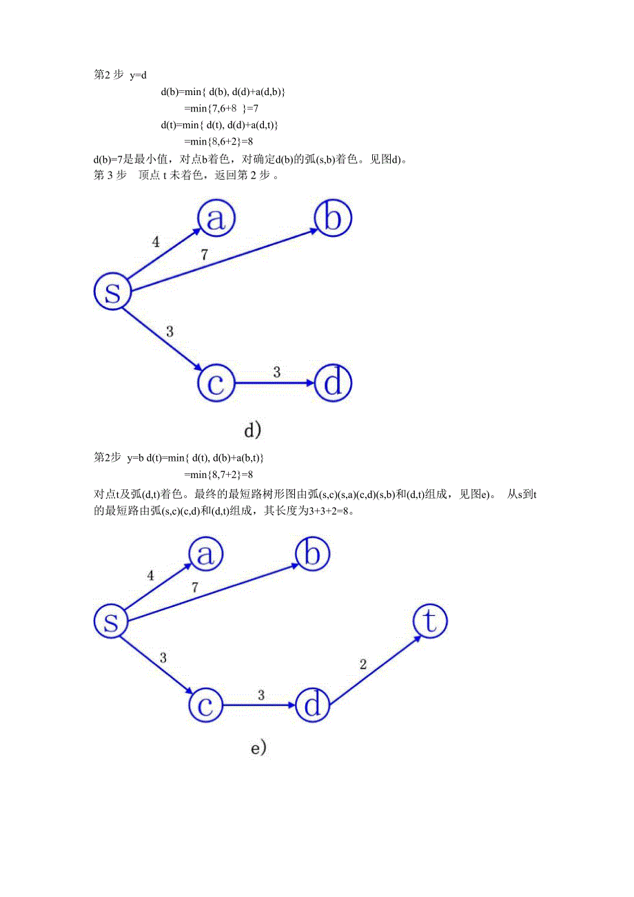 最短路的算法Dijkstra算法_第4页