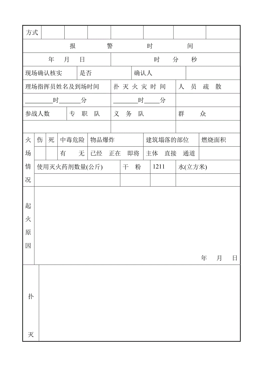 【管理精品】房地产茂名住友物业服务有限公司--盈龙大厦管理处-安保表格DOC页_第4页