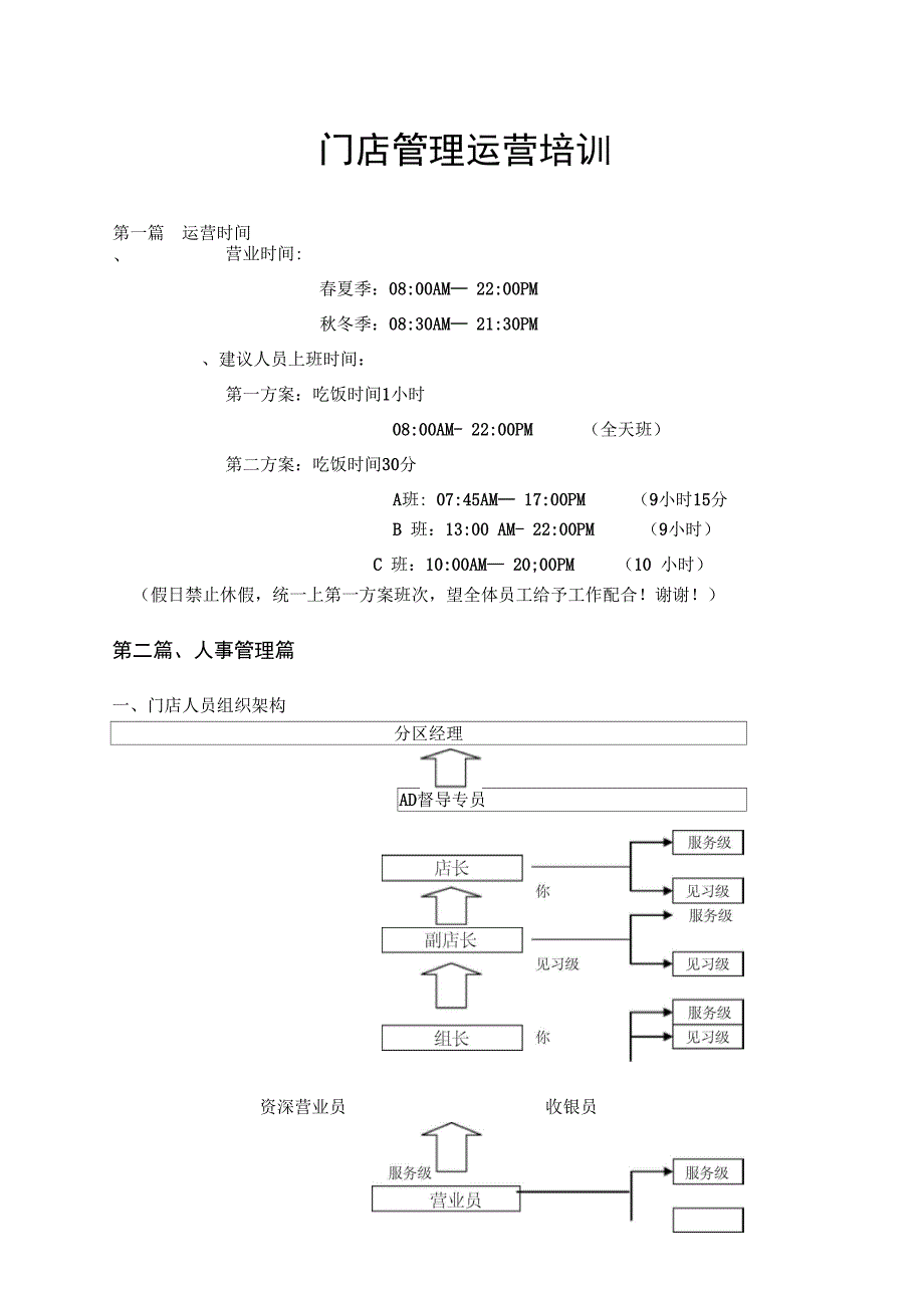 门店管理运营培训_第1页