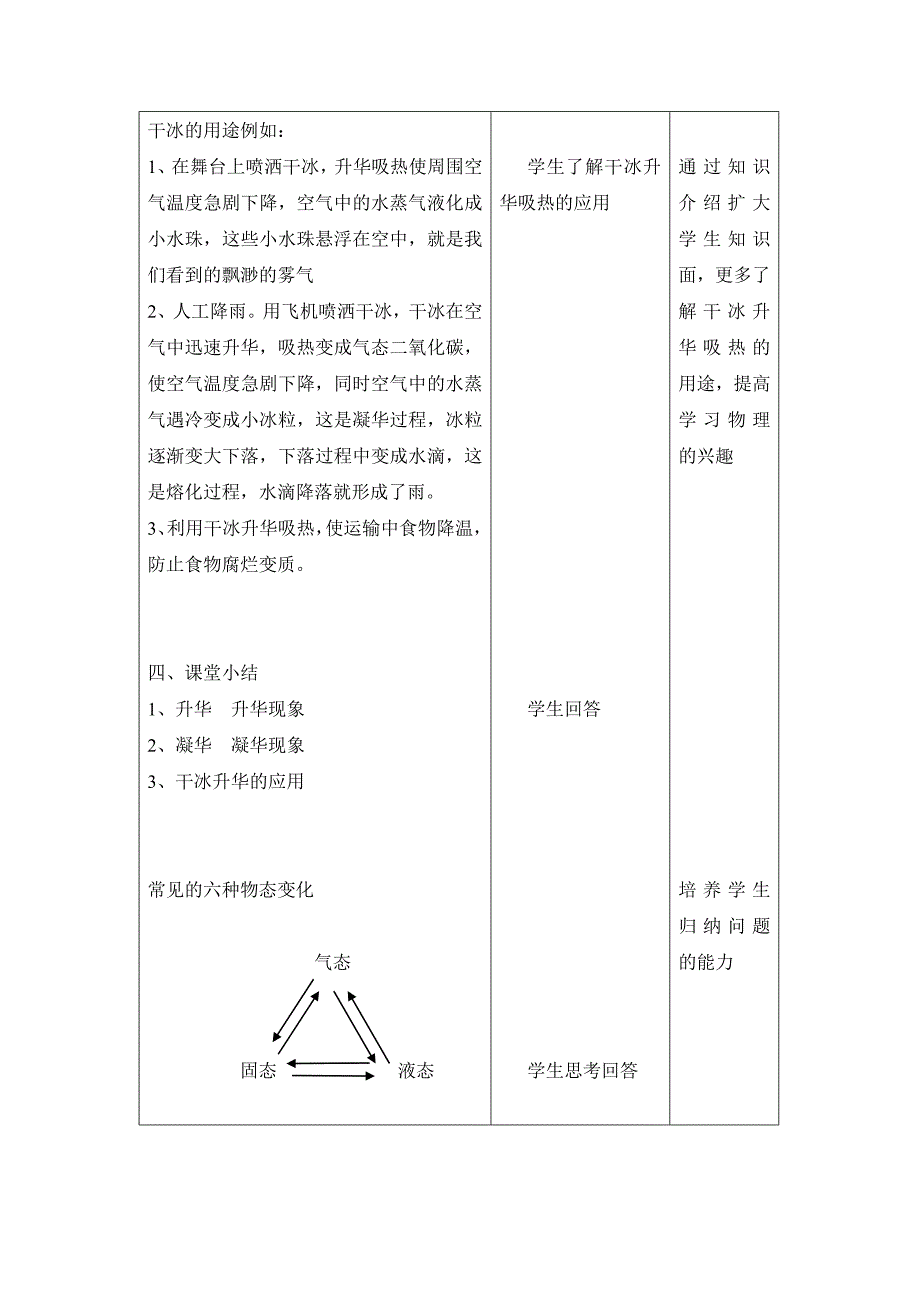 升华和凝华教学设计.doc_第4页