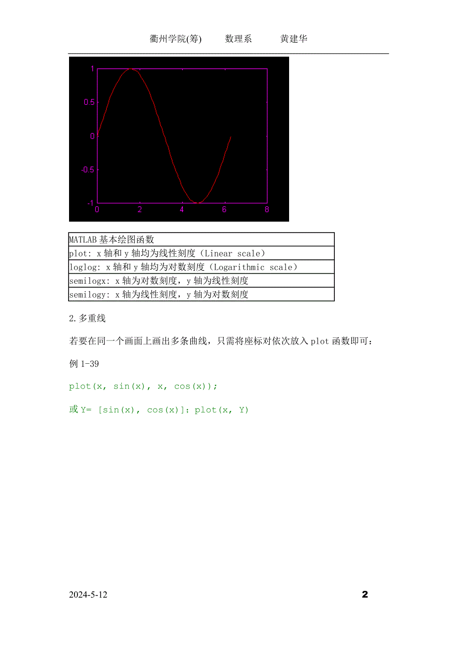 数学实验教学计划_第2页