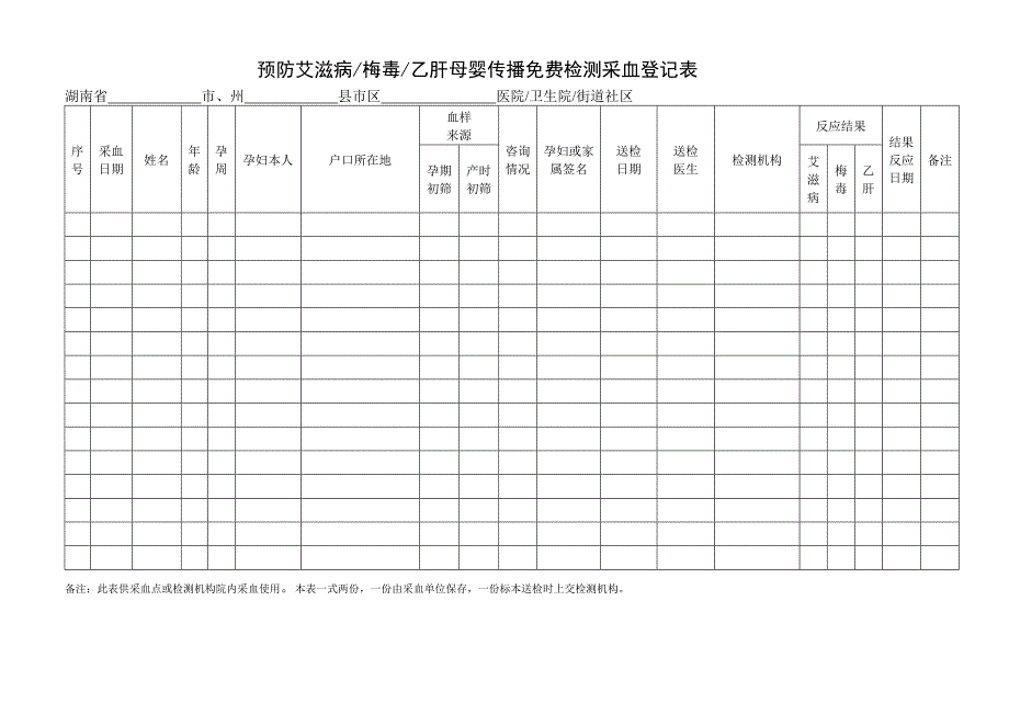 预防艾滋病、梅毒和乙肝母婴传播登记及随访表_第2页