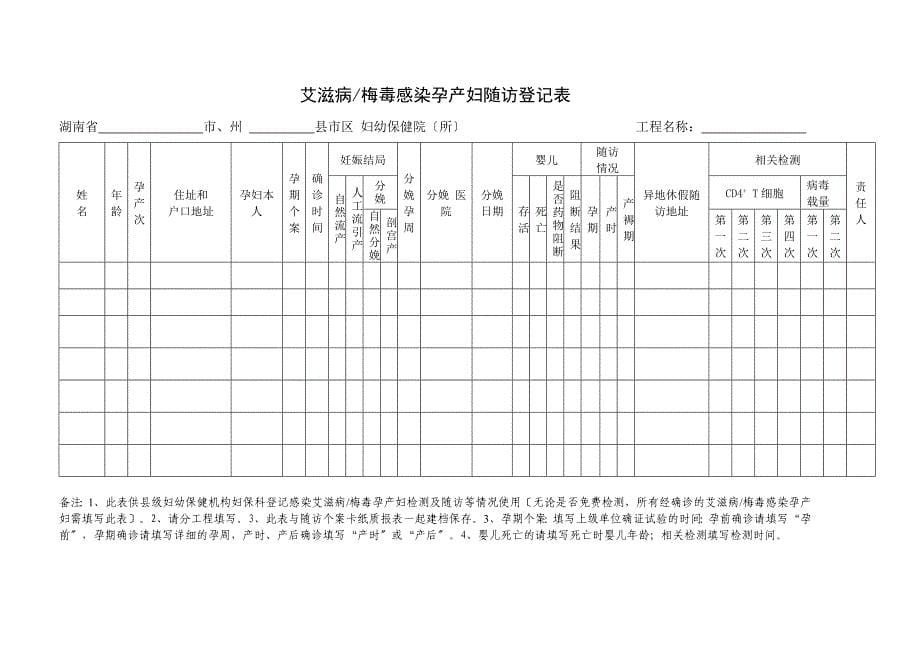 预防艾滋病、梅毒和乙肝母婴传播登记及随访表_第5页