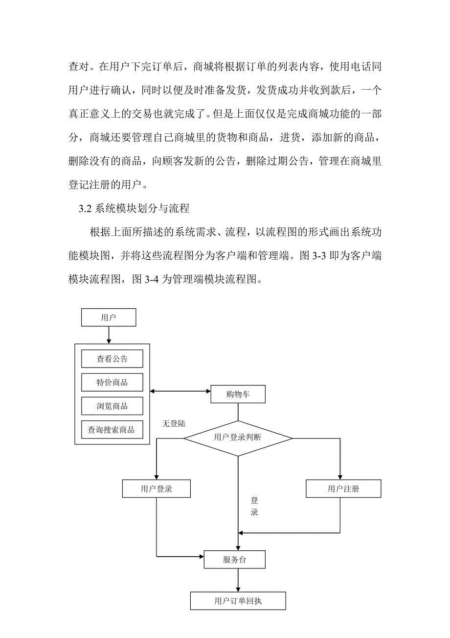 电子商城需求分析_第3页