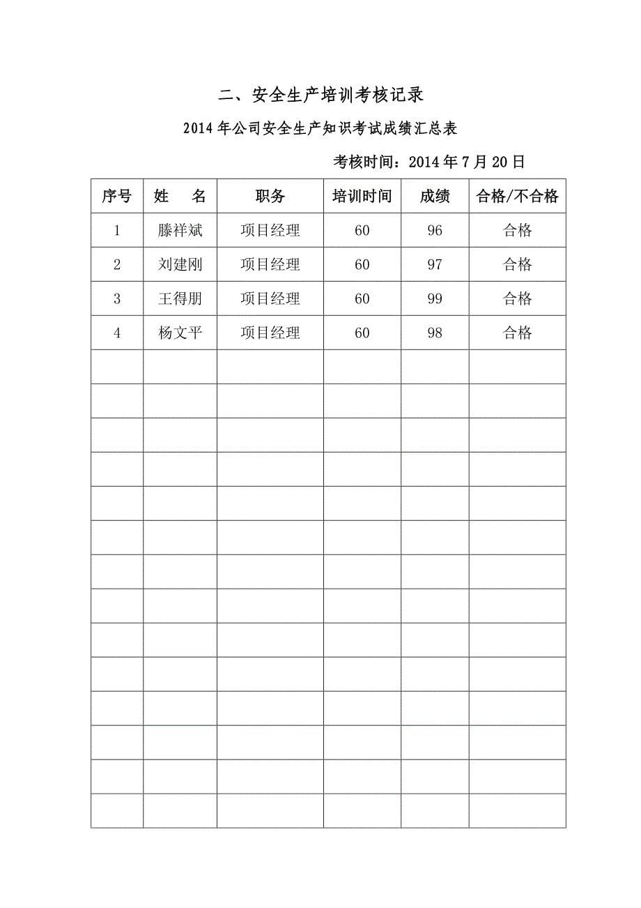 建筑企业管理人员和作业人员年度安全培训教育材料_第5页