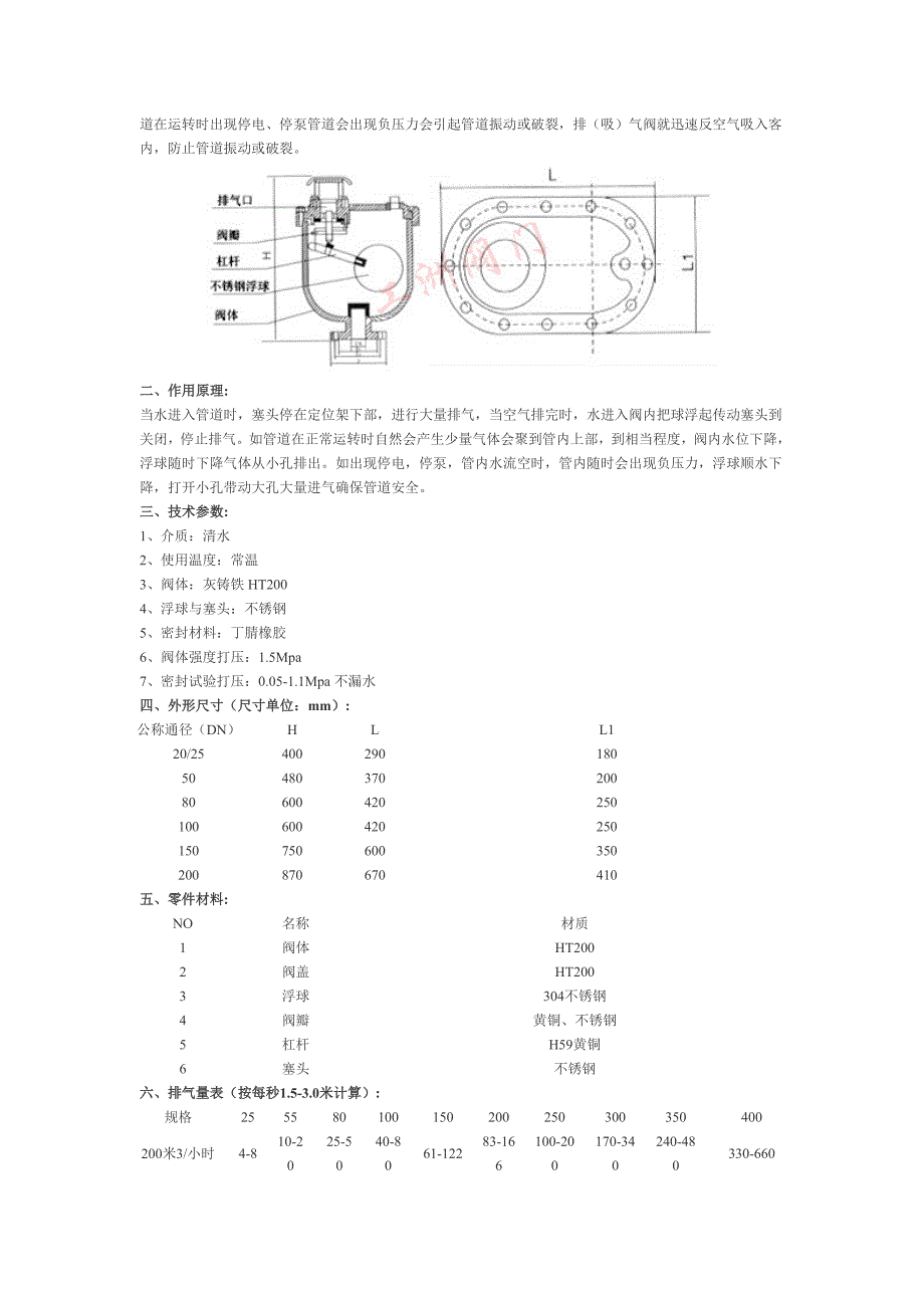 上海排气阀厂.doc_第3页