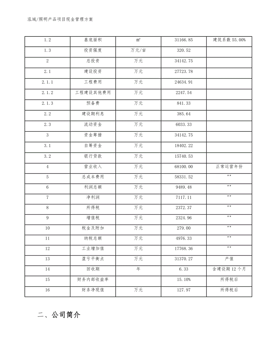 照明产品项目现金管理方案_第4页