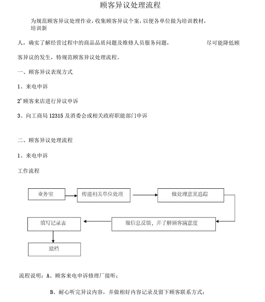 顾客异议处理流程_第1页