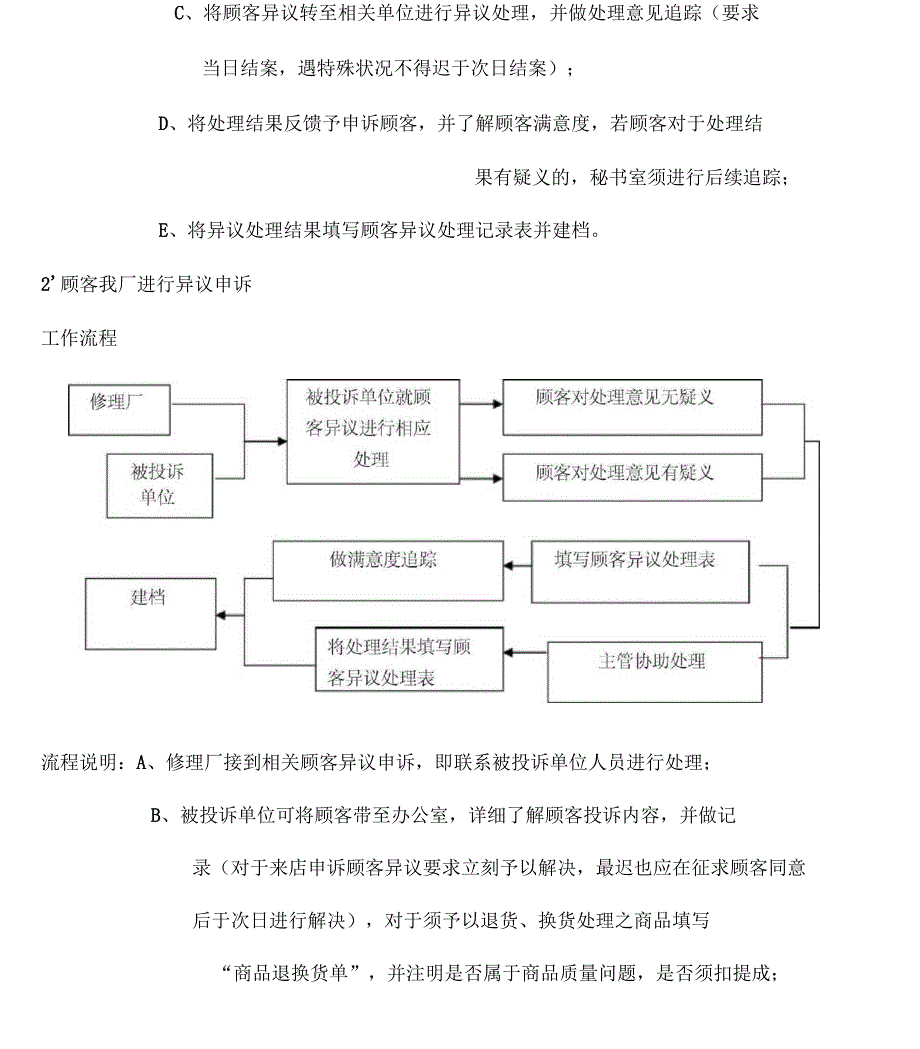 顾客异议处理流程_第2页