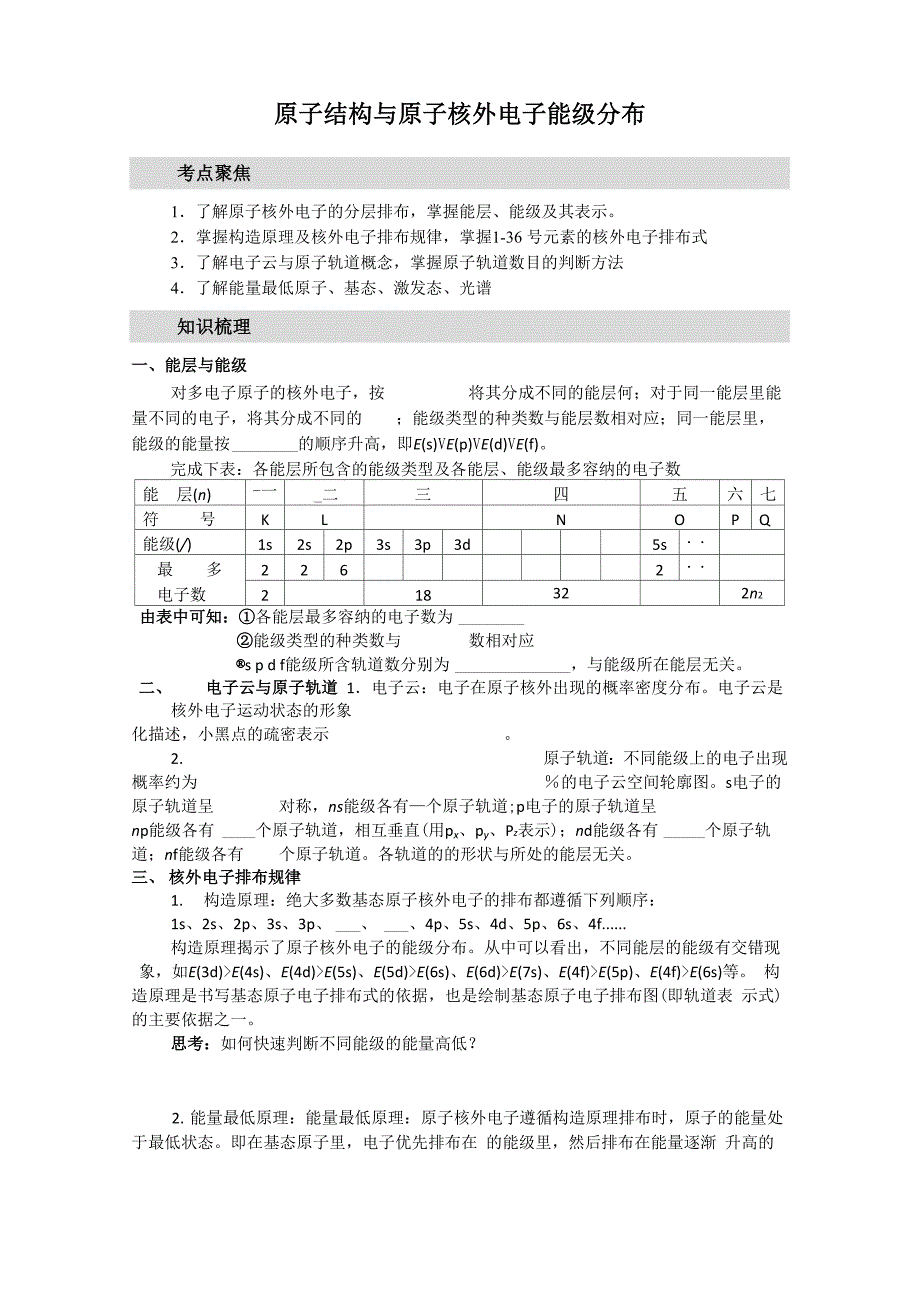 原子结构与原子核外电子能级分布_第1页