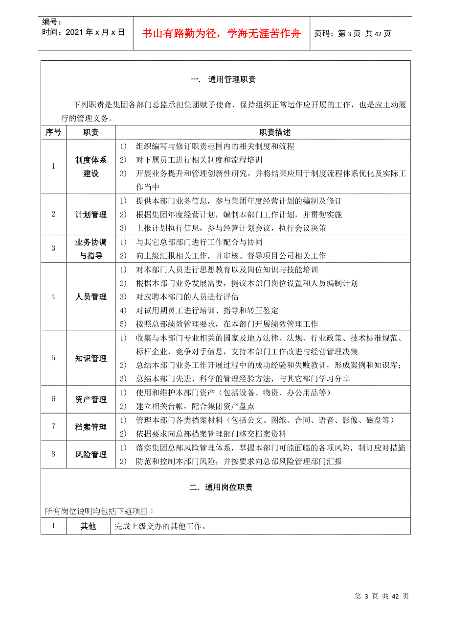 某集团总部岗位职责说明书_第3页