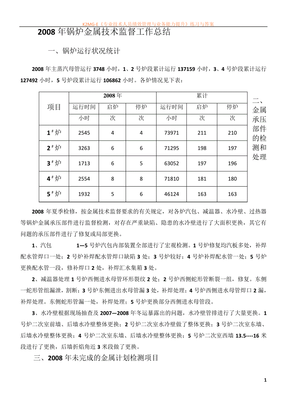 2008年锅炉金属技术监督工作总结报告_第1页