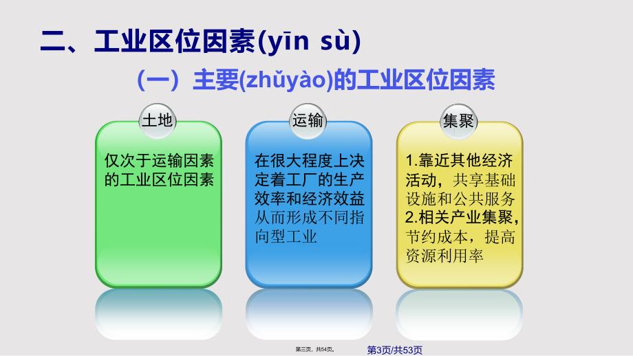 工业区位因素与工业地域联系实用教案_第3页