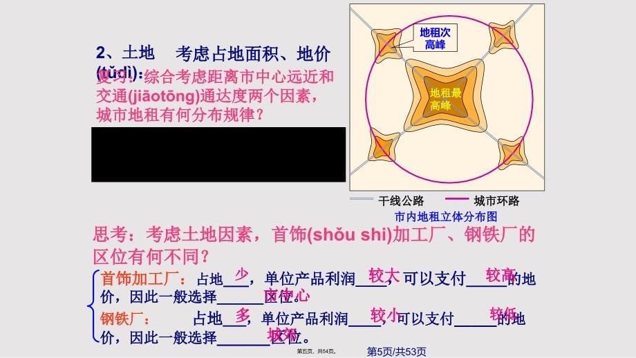 工业区位因素与工业地域联系实用教案_第5页