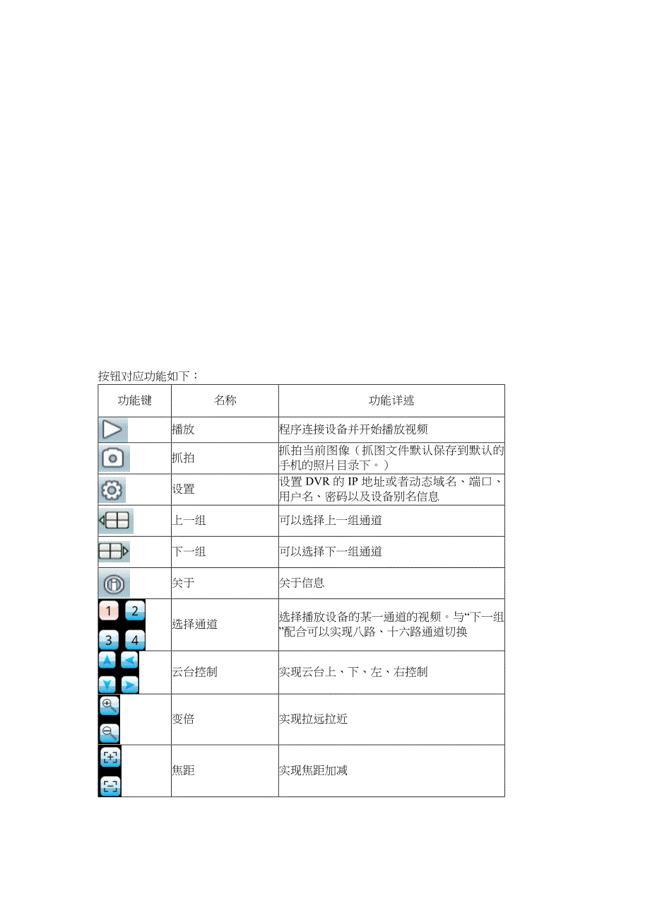 手机监控iPhone直连版使用说明书_第4页