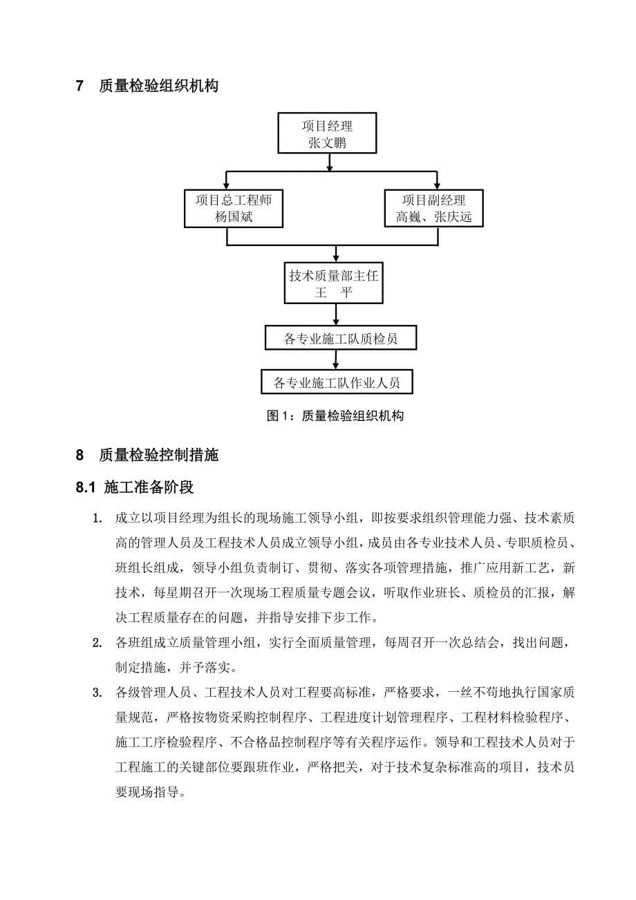 《XX给排水安装工程质量检验计划》_第5页