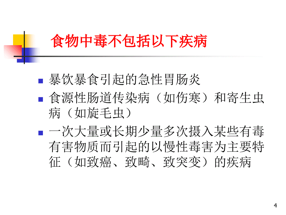 食物中毒应急处理讲座_第4页