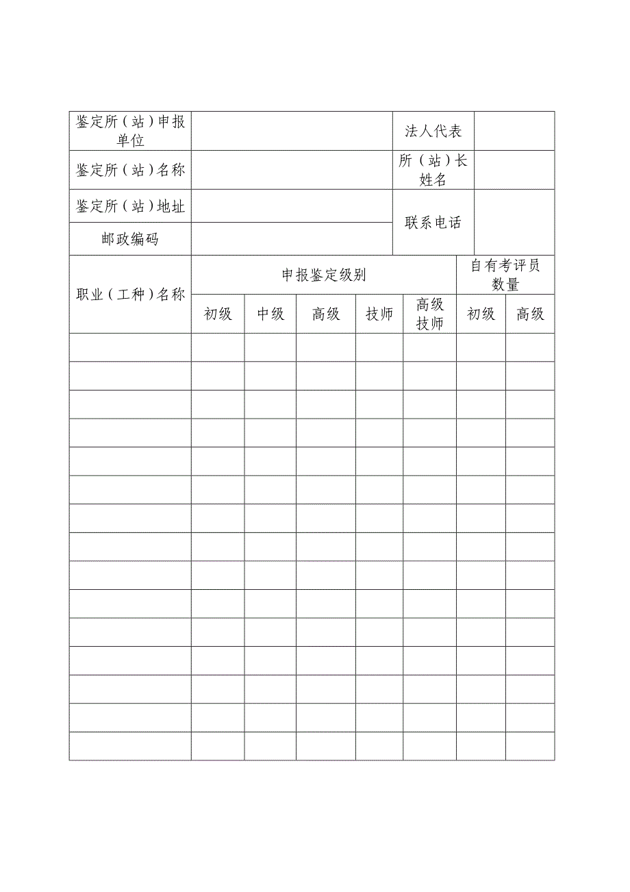 职业工种鉴定资格申报表_第2页