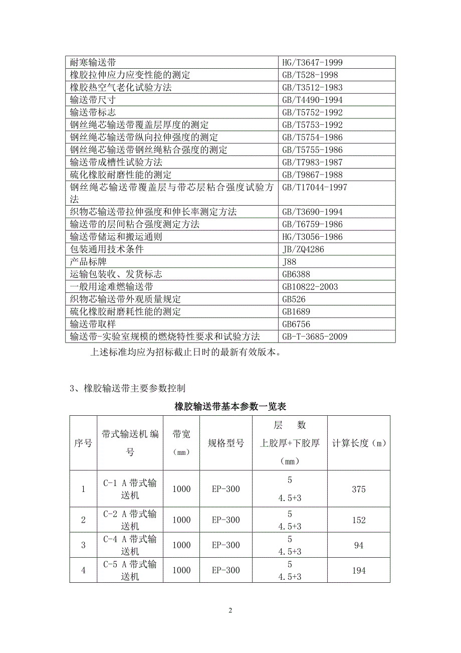 阻燃防撕裂橡胶输送带技术规范书_第2页