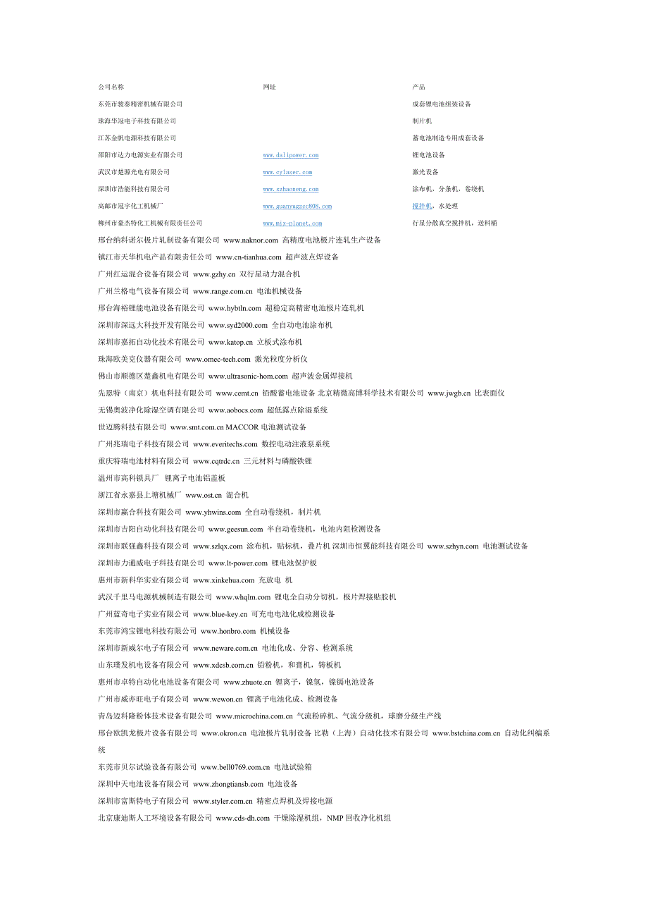 锂电相关公司.doc_第1页