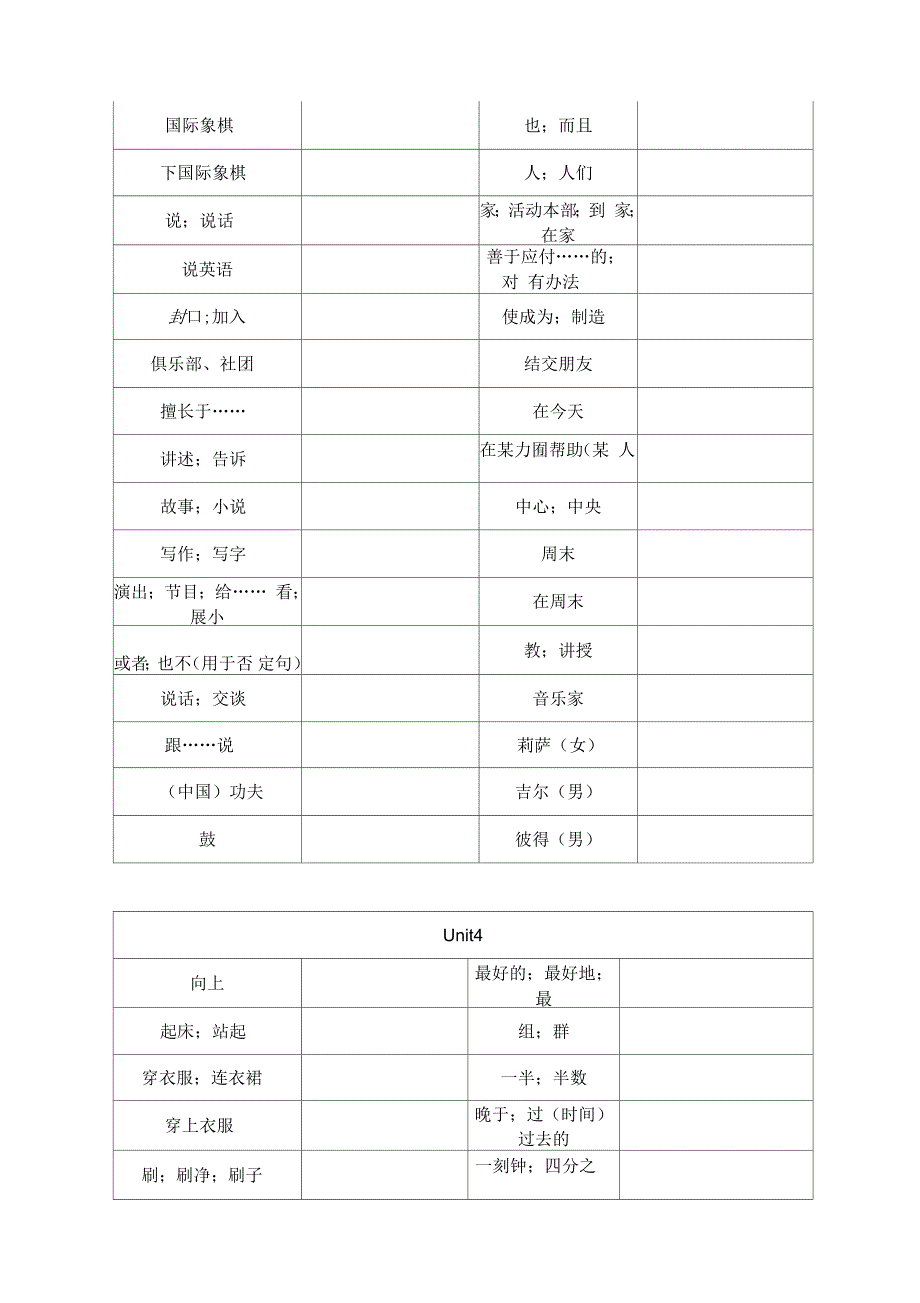 山东教育出版社五四制英语六年级下册单词表根据汉字写单词_第3页