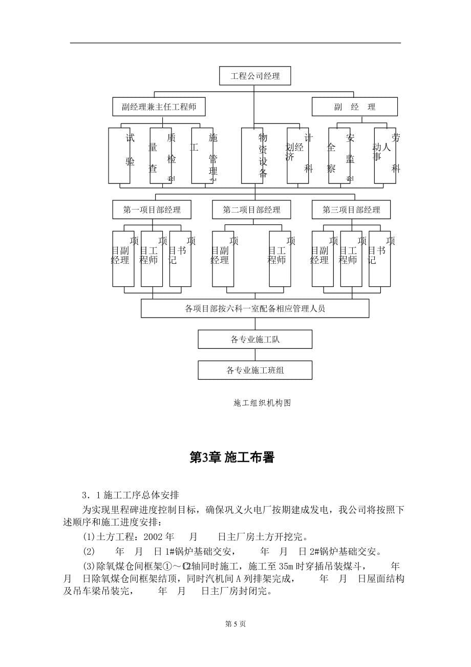 某火电厂施工组织设计_第5页