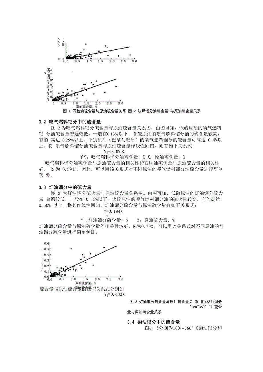 馏分油馏程及数据关联_第3页