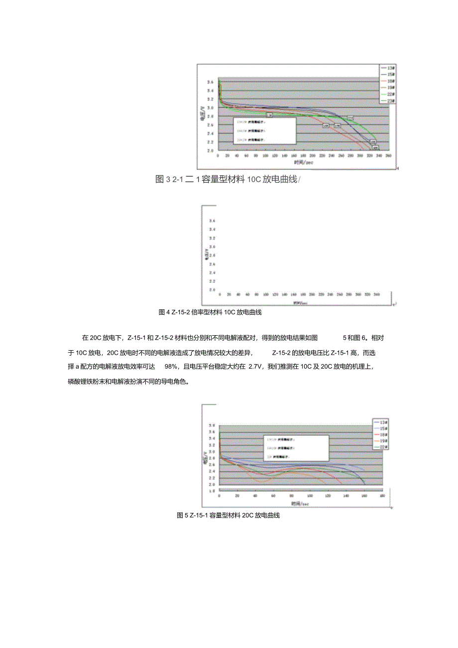 大容量及大功率磷酸铁锂电池的应用_第3页